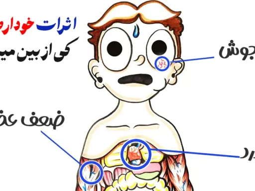 از بین رفتن اثرات خودارضایی